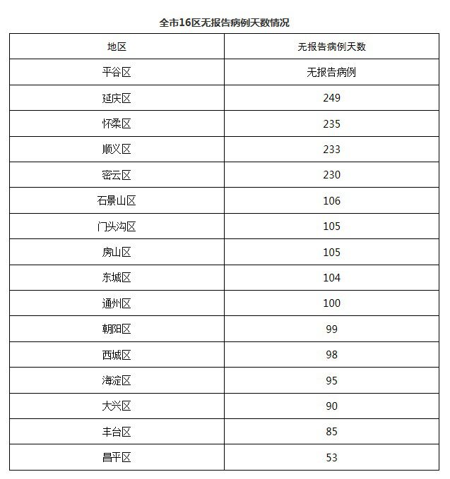 凯发K8一触即发健康小常识宝宝感冒新生儿感冒初期症状北京发双节出游提示：慎重选择