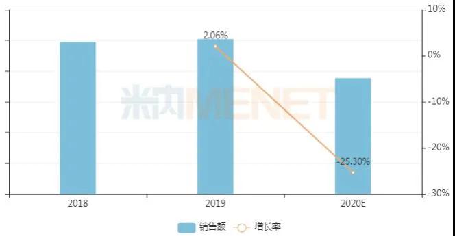 k8凯发健康小常识图片大全宝宝感冒小儿风寒感冒药排名药店最抢手的20个儿科中成药