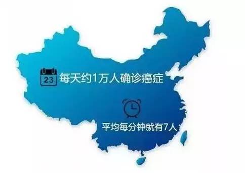 凯时k8官网【健康常识】这些信号你要注意！