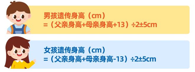 k8凯发官网，健康科普｜儿童生长发育小知识